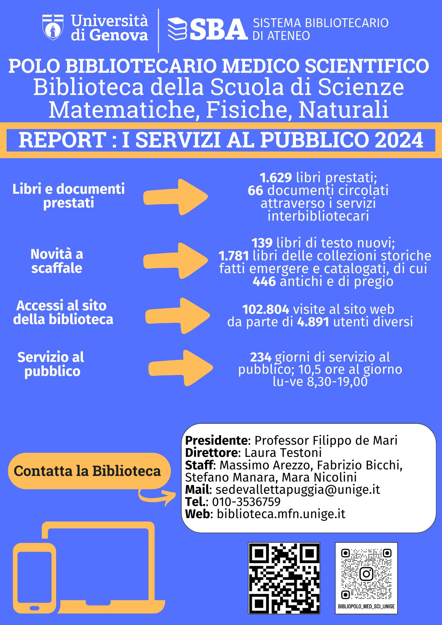 servizi al pubblico 2024