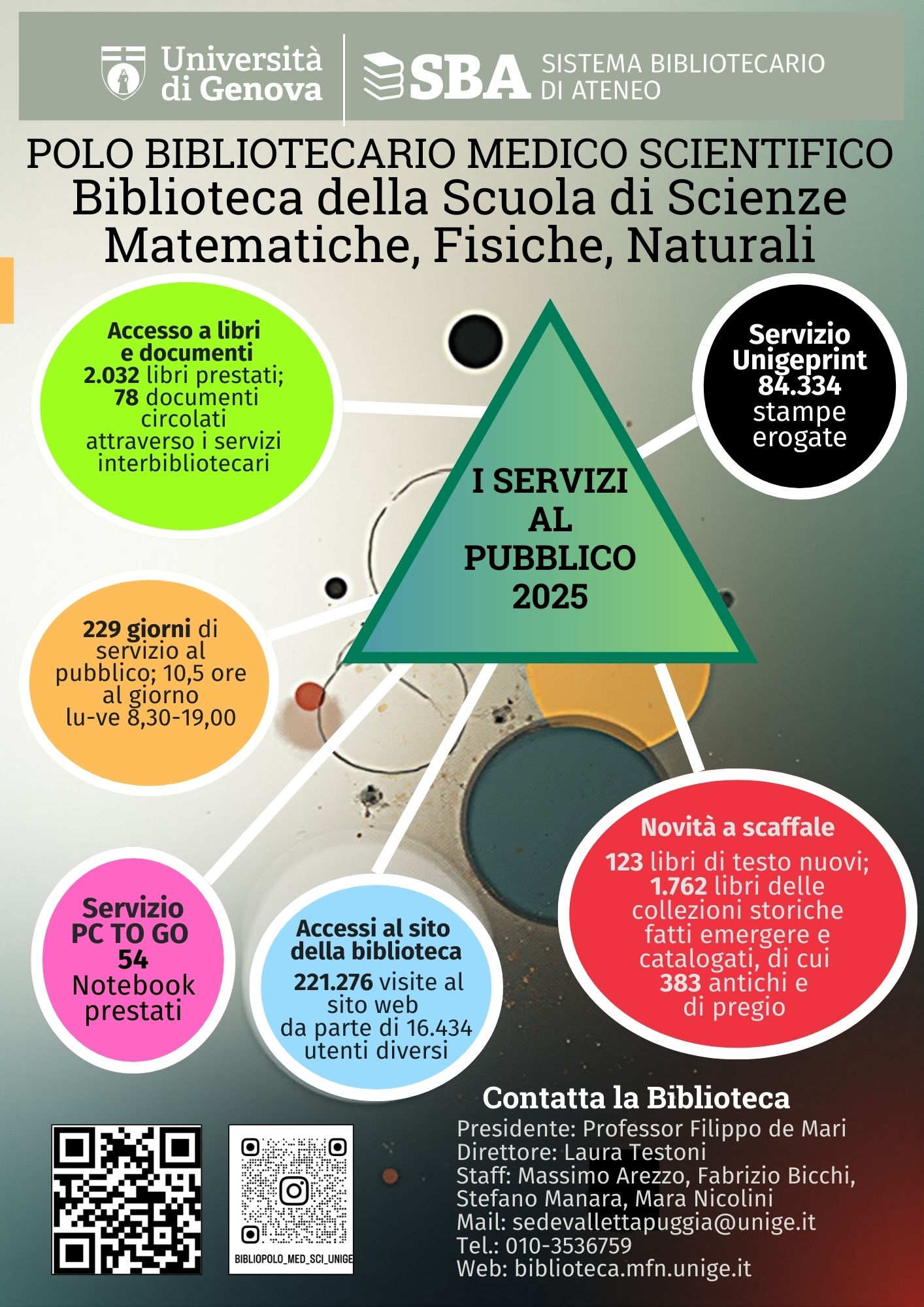 report servizi al pubblico 2025